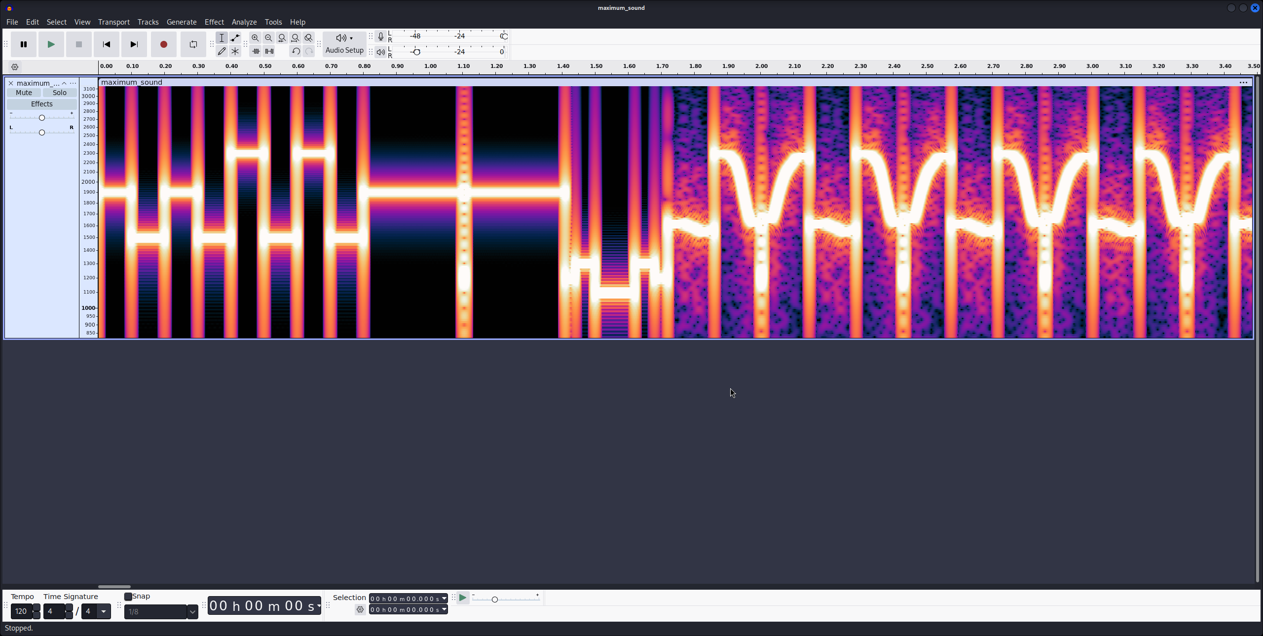 Spectrogram